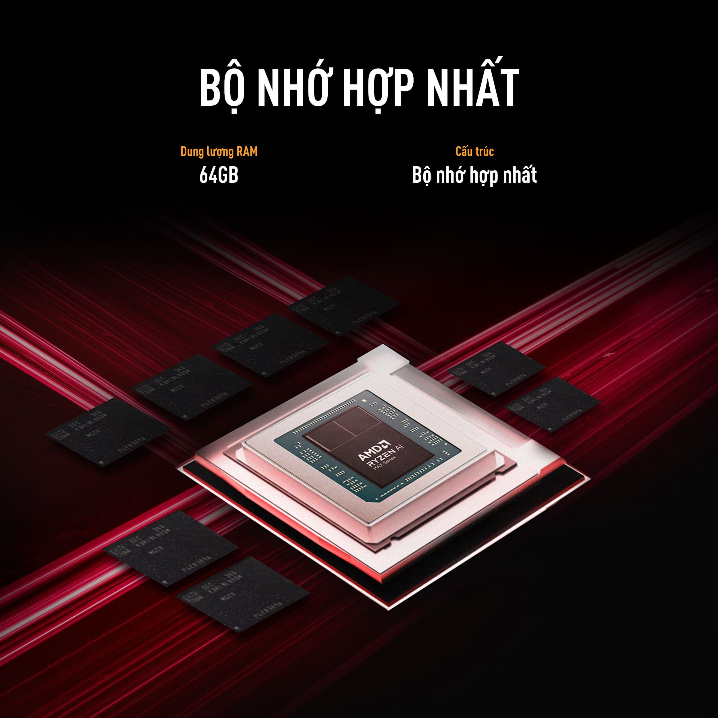 62901_9_unified_memory