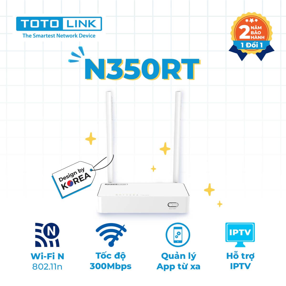 Bộ phát wifi Totolink N350RT