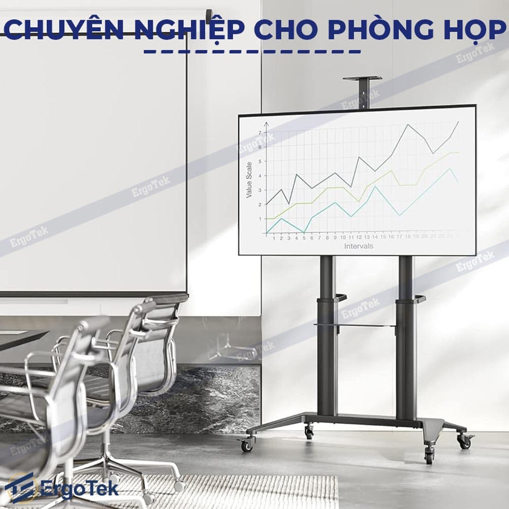 Giá treo Tivi di động Ergotek E2800