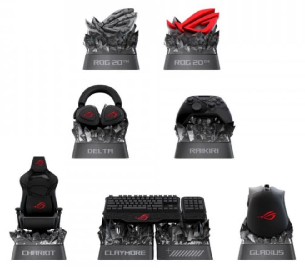Bộ Keycap Asus Rog Mystery Box Edition 20