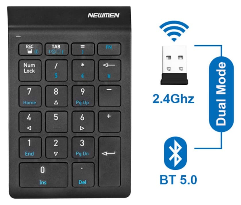 Bàn phím không dây Newmen TK-029s – Bàn phím số Numpad